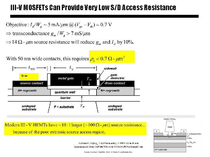 III-V MOSFETs Can Provide Very Low S/D Access Resistance 50 nm 