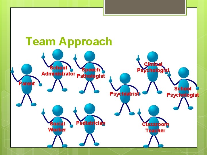 Team Approach School Speech Administrator Pathologist Clinical Psychologist Parent Psychiatrist Social Worker Pediatrician School