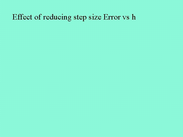 Effect of reducing step size Error vs h 