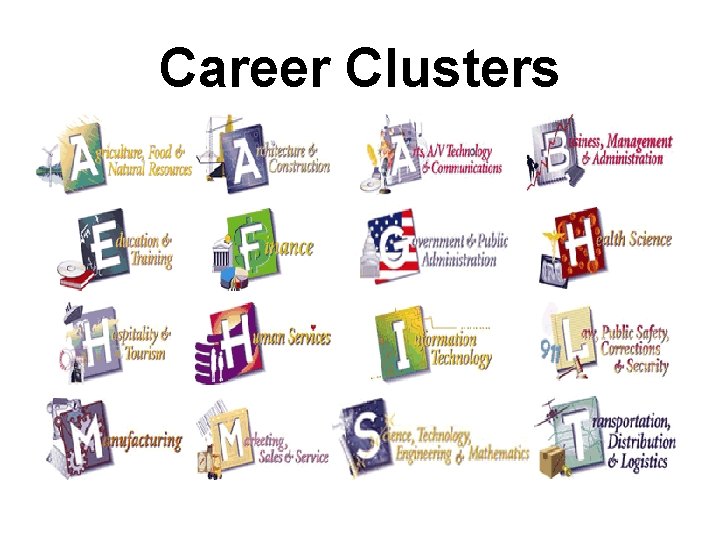 Career Clusters 