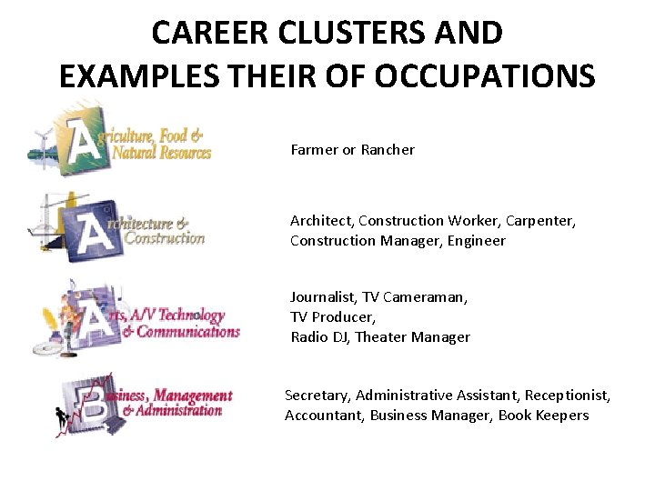 CAREER CLUSTERS AND EXAMPLES THEIR OF OCCUPATIONS Farmer or Rancher Architect, Construction Worker, Carpenter,