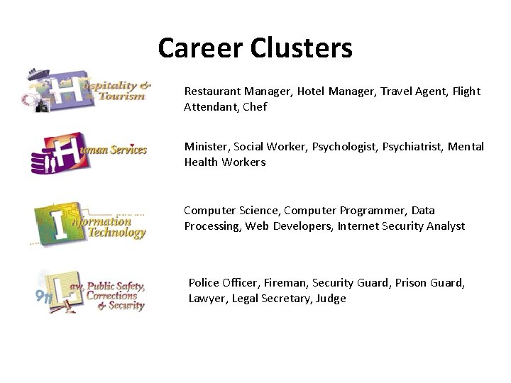 Career Clusters Restaurant Manager, Hotel Manager, Travel Agent, Flight Attendant, Chef Minister, Social Worker,
