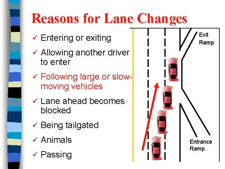 Reasons for Lane Changes ü Entering or exiting ü Allowing another driver to enter Reasons for Lane Changes ü Entering or exiting ü Allowing another driver to enter