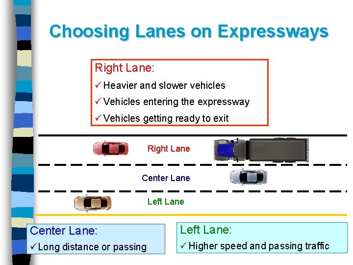 Choosing Lanes on Expressways Right Lane: ü Heavier and slower vehicles ü Vehicles entering Choosing Lanes on Expressways Right Lane: ü Heavier and slower vehicles ü Vehicles entering