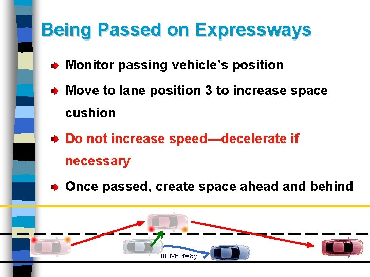 Being Passed on Expressways Monitor passing vehicle’s position Move to lane position 3 to Being Passed on Expressways Monitor passing vehicle’s position Move to lane position 3 to