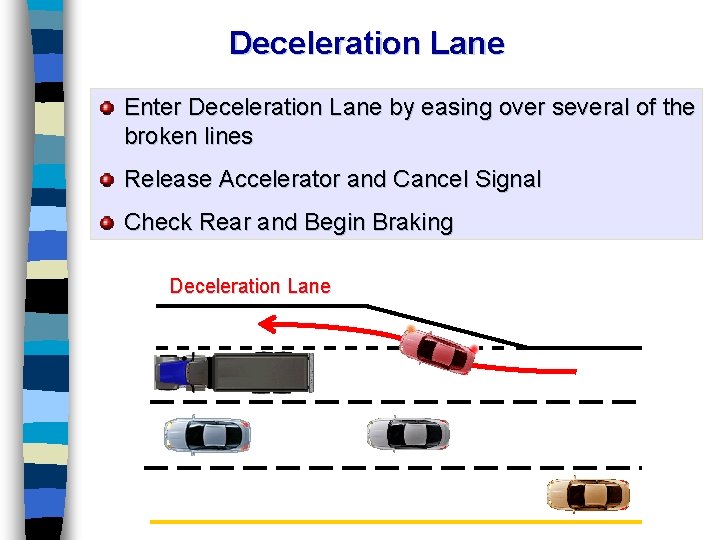 Deceleration Lane Enter Deceleration Lane by easing over several of the broken lines Release Deceleration Lane Enter Deceleration Lane by easing over several of the broken lines Release