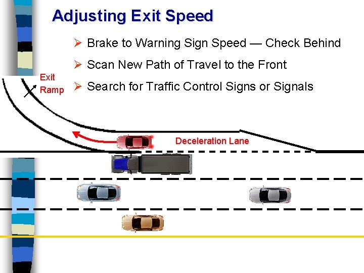 Adjusting Exit Speed Ø Brake to Warning Sign Speed — Check Behind Ø Scan Adjusting Exit Speed Ø Brake to Warning Sign Speed — Check Behind Ø Scan