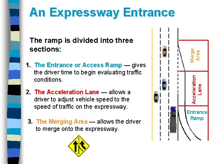 1. The Entrance or Access Ramp — gives the driver time to begin evaluating 1. The Entrance or Access Ramp — gives the driver time to begin evaluating