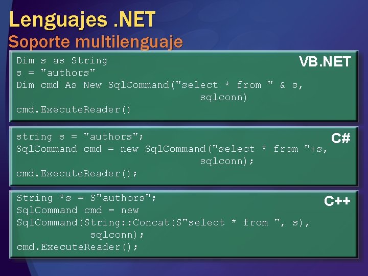 Lenguajes. NET Soporte multilenguaje Dim s as String VB. NET s = "authors" Dim Lenguajes. NET Soporte multilenguaje Dim s as String VB. NET s = "authors" Dim