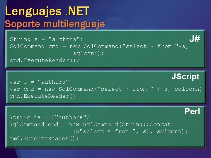 Lenguajes. NET Soporte multilenguaje String s = "authors"; Sql. Command cmd = new Sql. Lenguajes. NET Soporte multilenguaje String s = "authors"; Sql. Command cmd = new Sql.