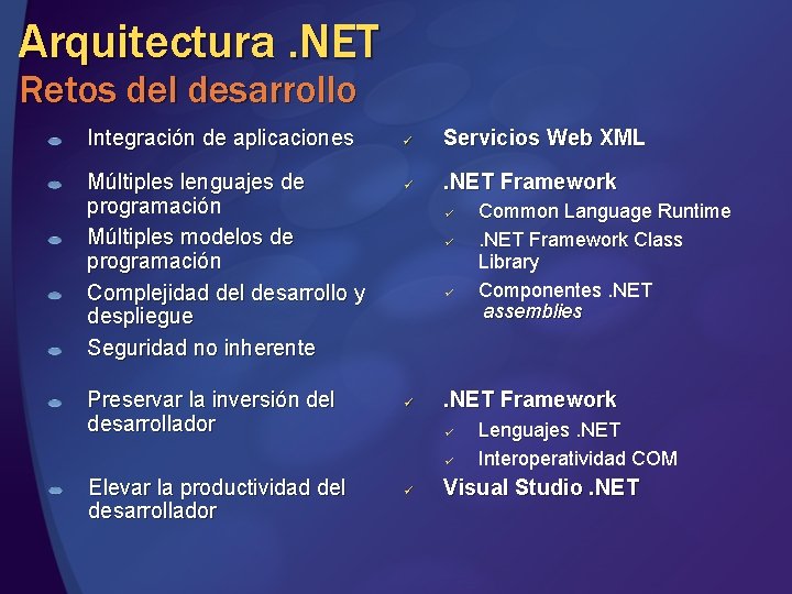 Arquitectura. NET Retos del desarrollo Integración de aplicaciones Múltiples lenguajes de programación Múltiples modelos Arquitectura. NET Retos del desarrollo Integración de aplicaciones Múltiples lenguajes de programación Múltiples modelos