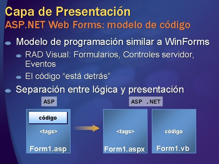 Capa de Presentación ASP. NET Web Forms: modelo de código Modelo de programación similar Capa de Presentación ASP. NET Web Forms: modelo de código Modelo de programación similar