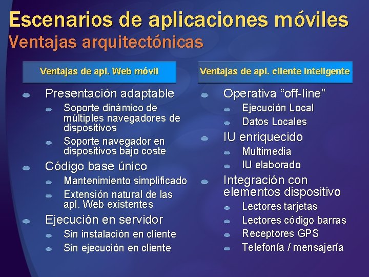 Escenarios de aplicaciones móviles Ventajas arquitectónicas Ventajas de apl. Web móvil Presentación adaptable Soporte Escenarios de aplicaciones móviles Ventajas arquitectónicas Ventajas de apl. Web móvil Presentación adaptable Soporte