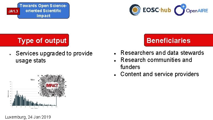 Towards Open Scienceoriented Scientific JA 1. 3 Impact Type of output ● Services upgraded