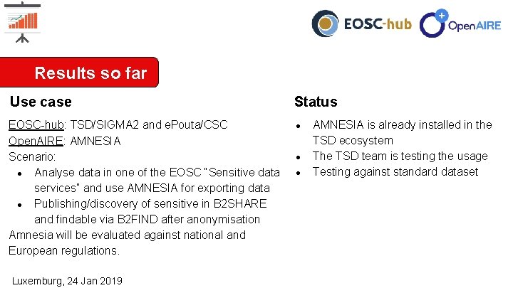 Results so far Use case Status EOSC-hub: TSD/SIGMA 2 and e. Pouta/CSC Open. AIRE: