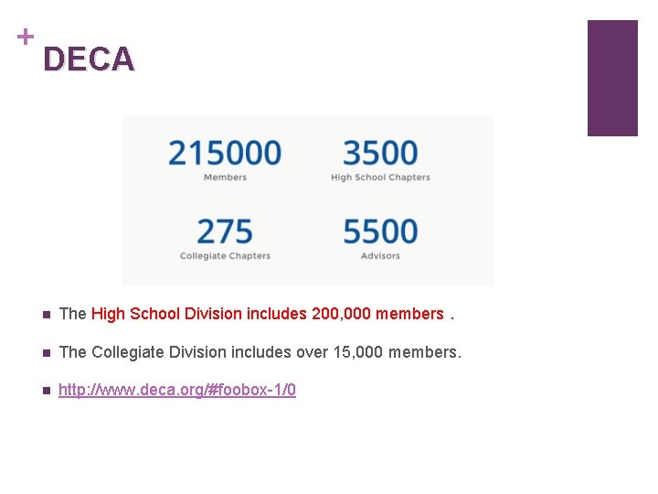 + DECA n The High School Division includes 200, 000 members. n The Collegiate