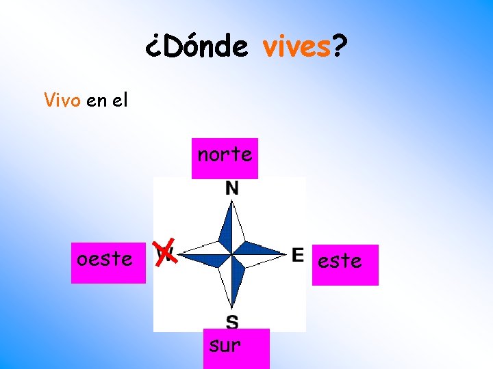 ¿Dónde vives? Vivo en el norte oeste sur 