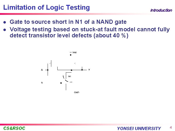 Limitation of Logic Testing l l Introduction Gate to source short in N 1