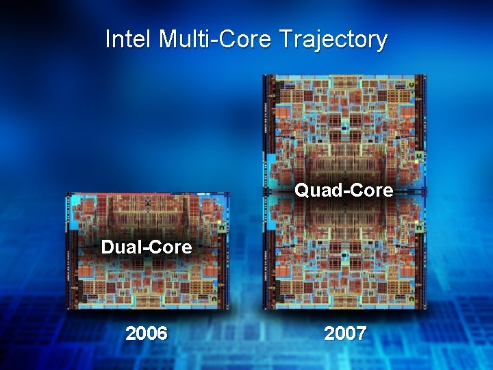 Intel Multi-Core Trajectory Quad-Core Dual-Core 2006 2007 