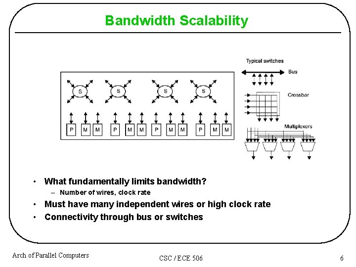 Bandwidth Scalability • What fundamentally limits bandwidth? – Number of wires, clock rate •