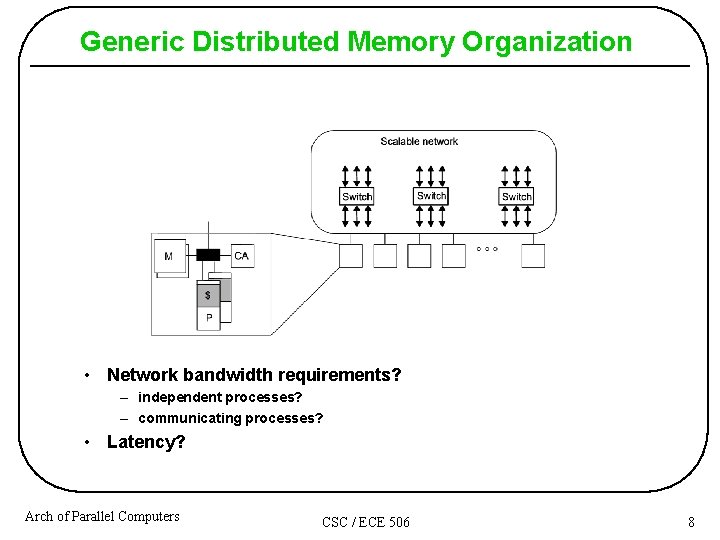 Generic Distributed Memory Organization • Network bandwidth requirements? – independent processes? – communicating processes?