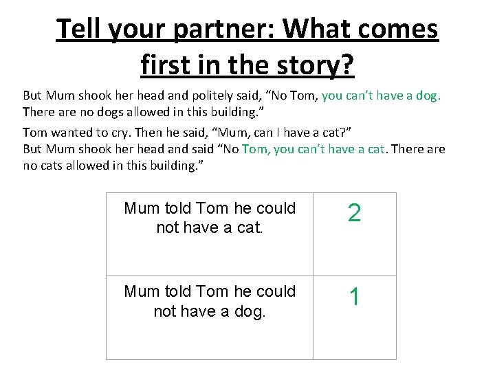 Tell your partner: What comes first in the story? But Mum shook her head