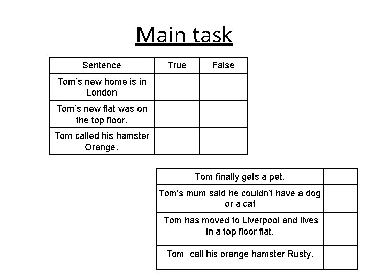 Main task Sentence True False Tom’s new home is in London Tom’s new flat