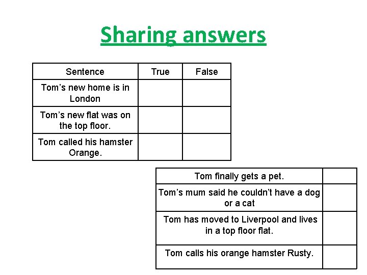 Sharing answers Sentence True False Tom’s new home is in London Tom’s new flat