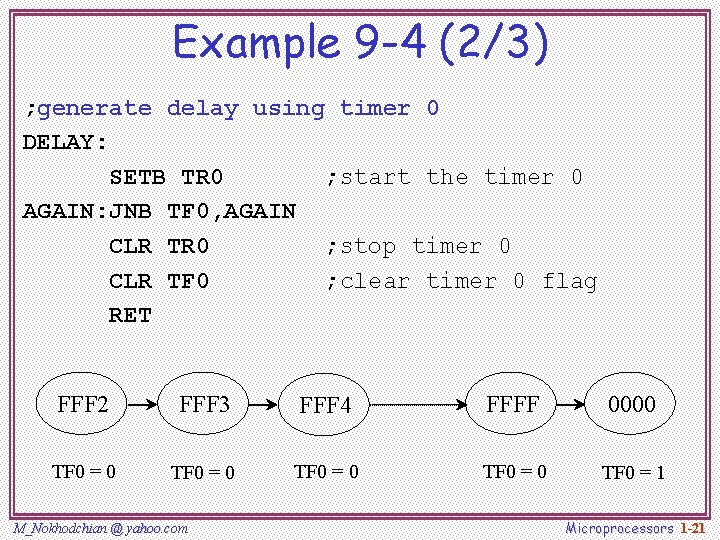 Example 9 -4 (2/3) ; generate delay using timer 0 DELAY: SETB TR 0