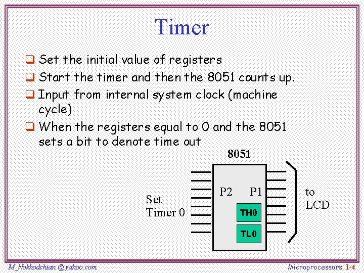 Timer q Set the initial value of registers q Start the timer and then