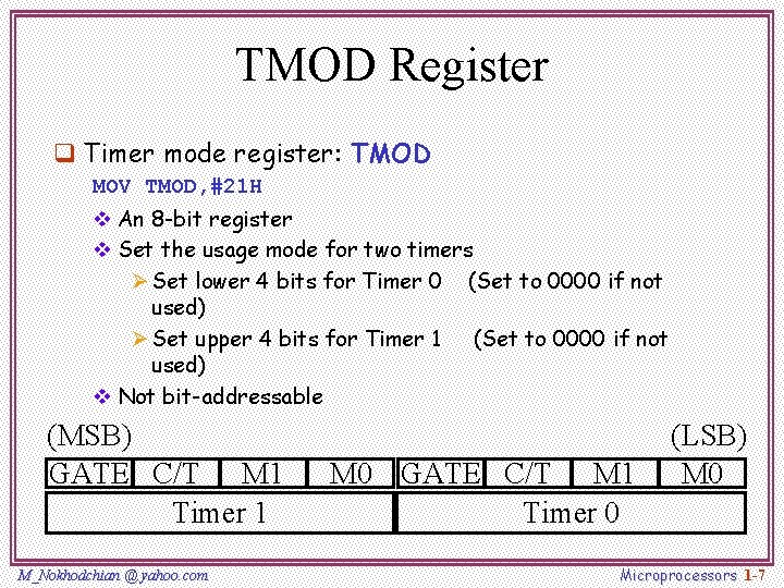 TMOD Register q Timer mode register: TMOD MOV TMOD, #21 H v An 8