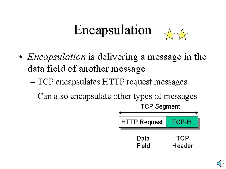 Encapsulation • Encapsulation is delivering a message in the data field of another message