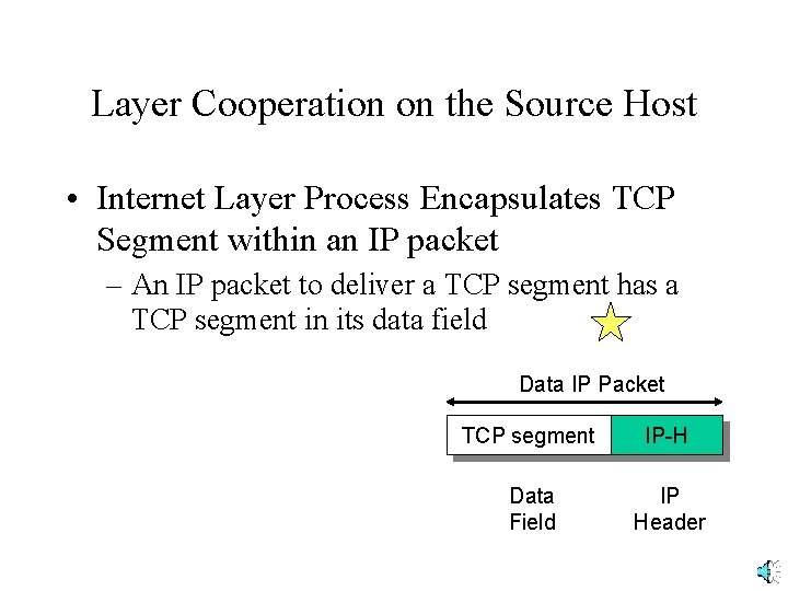 Layer Cooperation on the Source Host • Internet Layer Process Encapsulates TCP Segment within