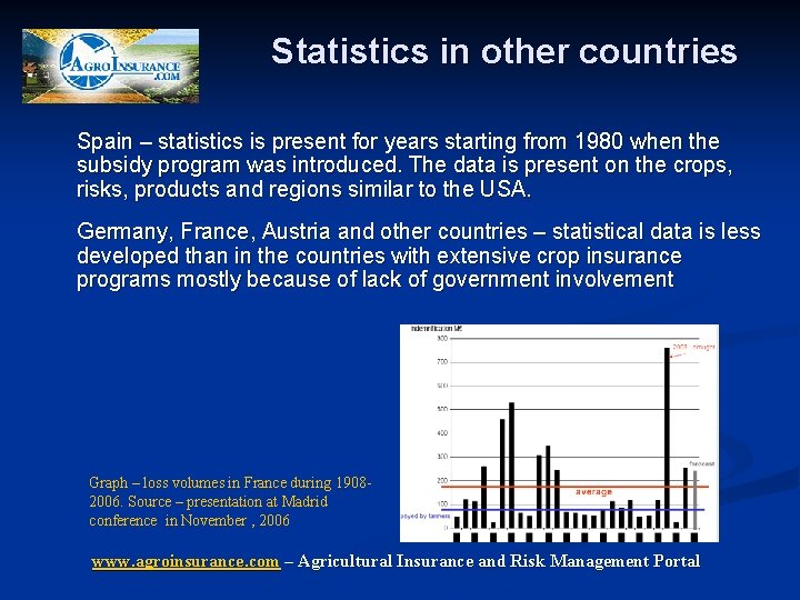 Statistics in other countries Spain – statistics is present for years starting from 1980