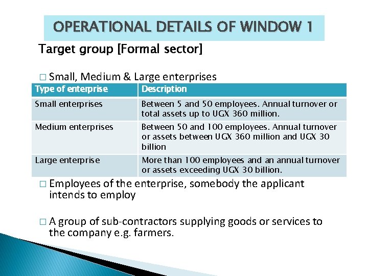 OPERATIONAL DETAILS OF WINDOW 1 Target group [Formal sector] � Small, Medium Type of