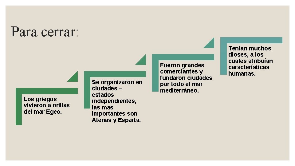 Para cerrar: Los griegos vivieron a orillas del mar Egeo. Se organizaron en ciudades