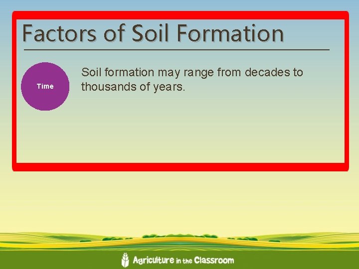 Factors of Soil Formation Time Soil formation may range from decades to thousands of