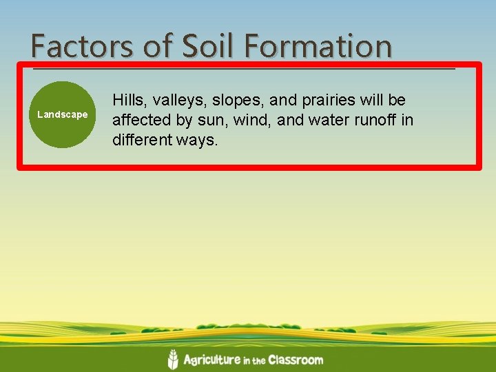 Factors of Soil Formation Landscape Hills, valleys, slopes, and prairies will be affected by