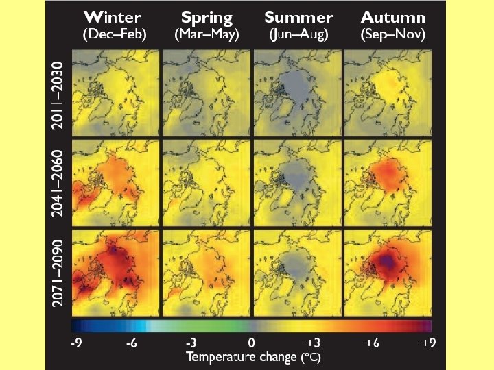 Climate Change 