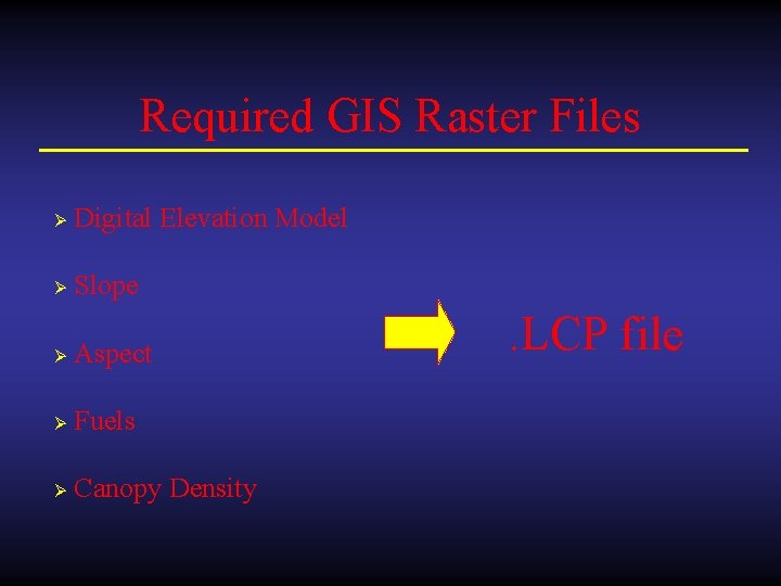 Required GIS Raster Files Ø Digital Elevation Model Ø Slope Ø Aspect Ø Fuels