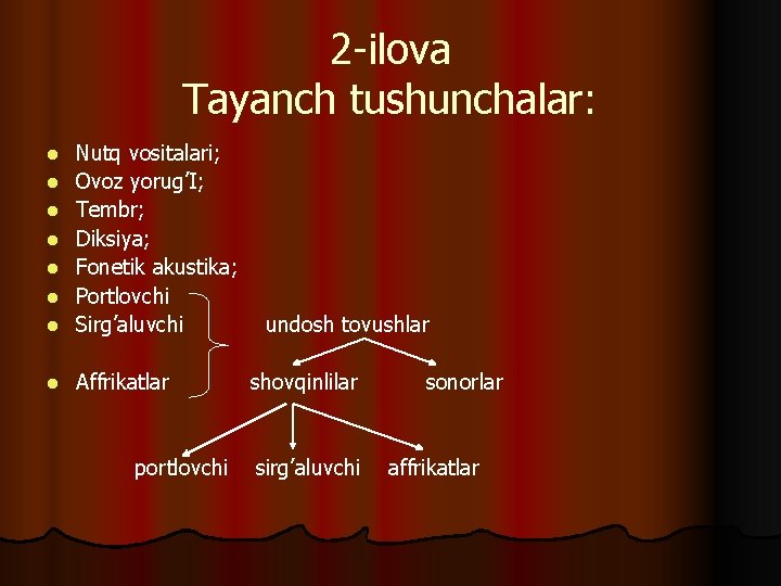 2 -ilova Tayanch tushunchalar: l Nutq vositalari; Ovoz yorug’I; Tembr; Diksiya; Fonetik akustika; Portlovchi