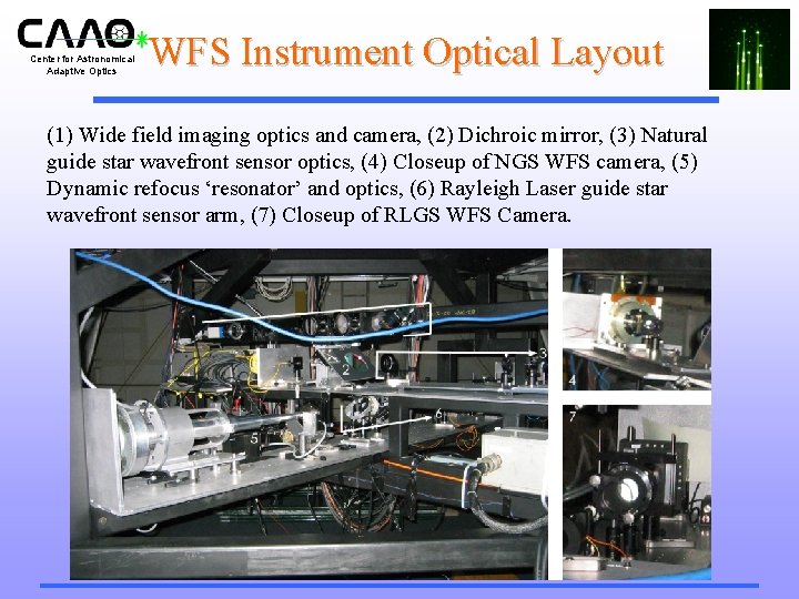 Center for Astronomical Adaptive Optics WFS Instrument Optical Layout (1) Wide field imaging optics