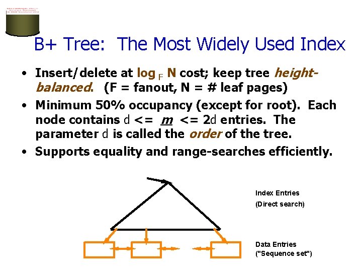 B+ Tree: The Most Widely Used Index • Insert/delete at log F N cost;