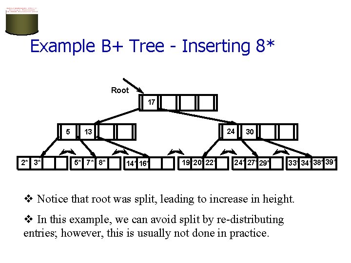 Example B+ Tree - Inserting 8* Root 17 5 2* 3* 24 13 5*