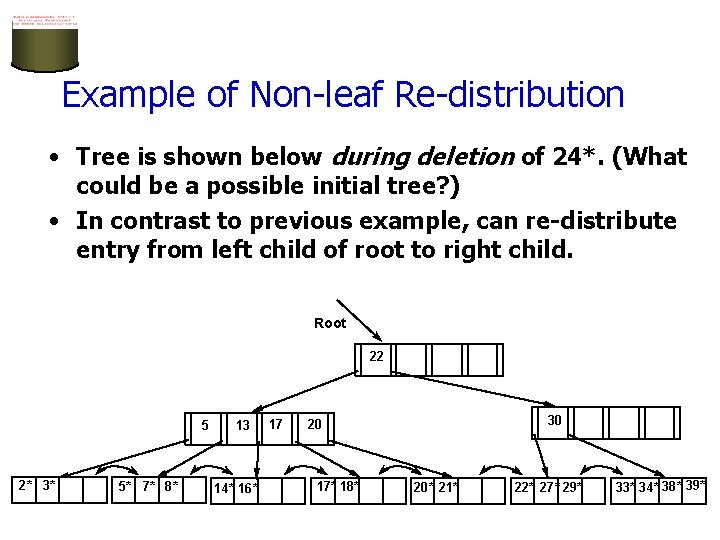 Example of Non-leaf Re-distribution • Tree is shown below during deletion of 24*. (What