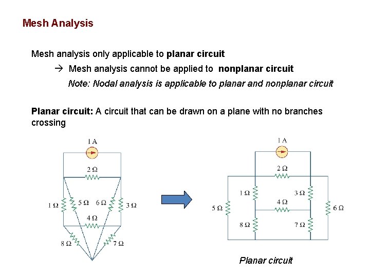 Mesh Analysis Mesh analysis only applicable to planar circuit Mesh analysis cannot be applied