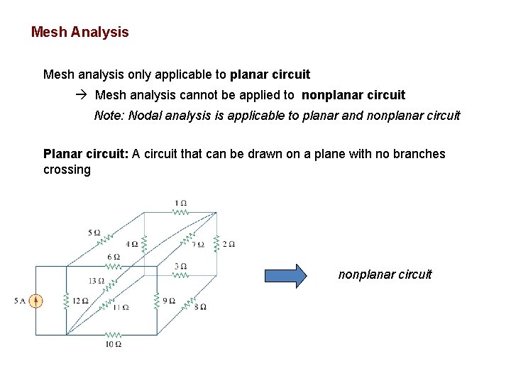 Mesh Analysis Mesh analysis only applicable to planar circuit Mesh analysis cannot be applied