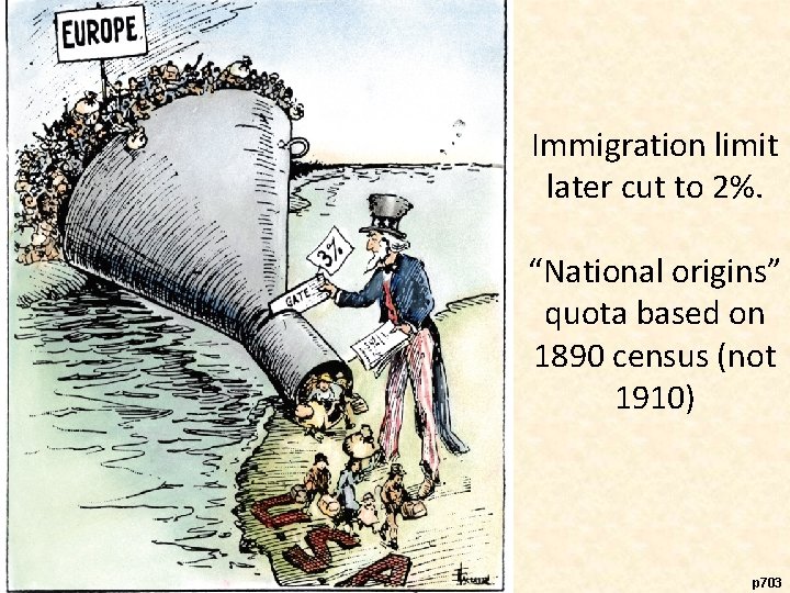 Immigration limit later cut to 2%. “National origins” quota based on 1890 census (not