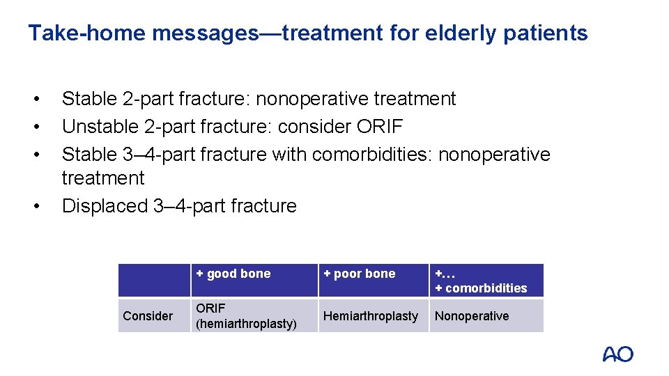 Take-home messages—treatment for elderly patients • • Stable 2 -part fracture: nonoperative treatment Unstable