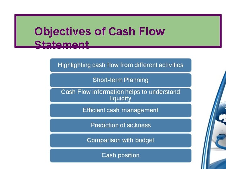 Objectives of Cash Flow Statement 